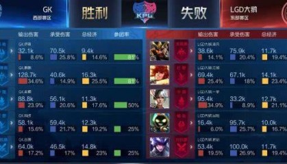  双加时鏖战见真章，体能极限考验意志