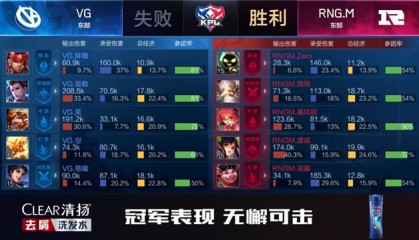  双星连线配合默契引领进攻狂潮