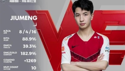  电竞选手伤病困扰，健康管理引关注