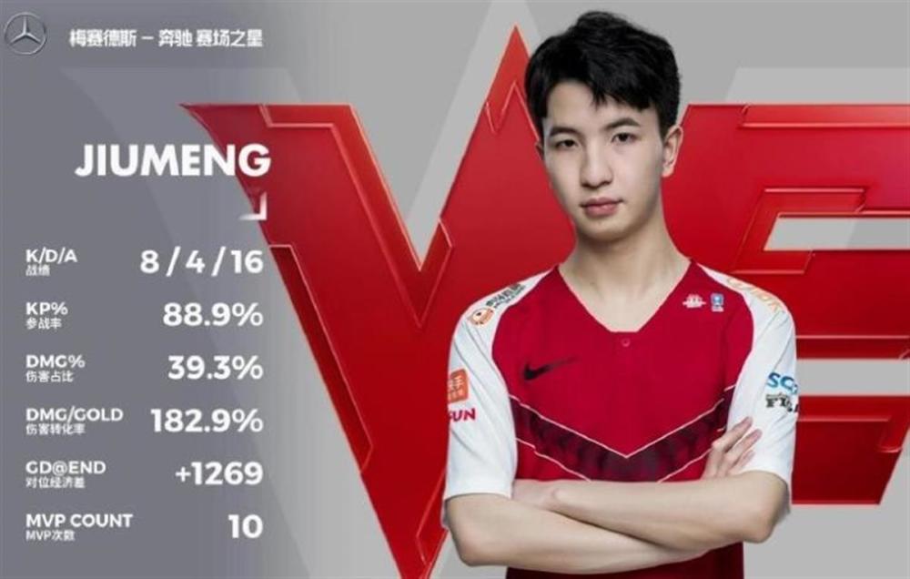  电竞选手伤病困扰，健康管理引关注