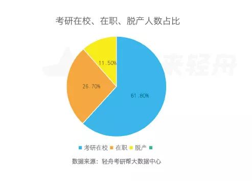  电竞人才培养体系完善 高校专业招生热度攀升